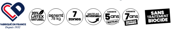 matelas latex Dunlopillo