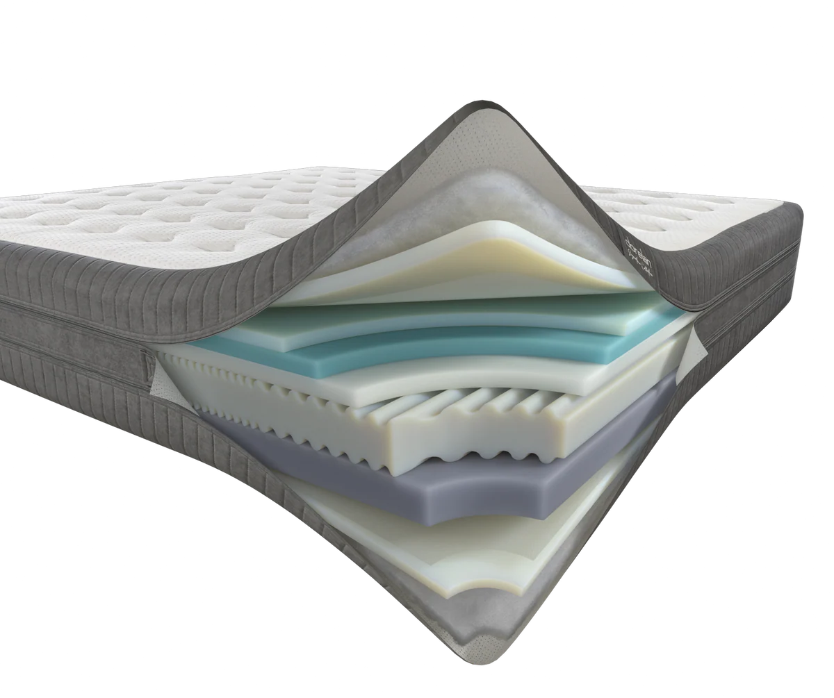 composition matelas Kristal