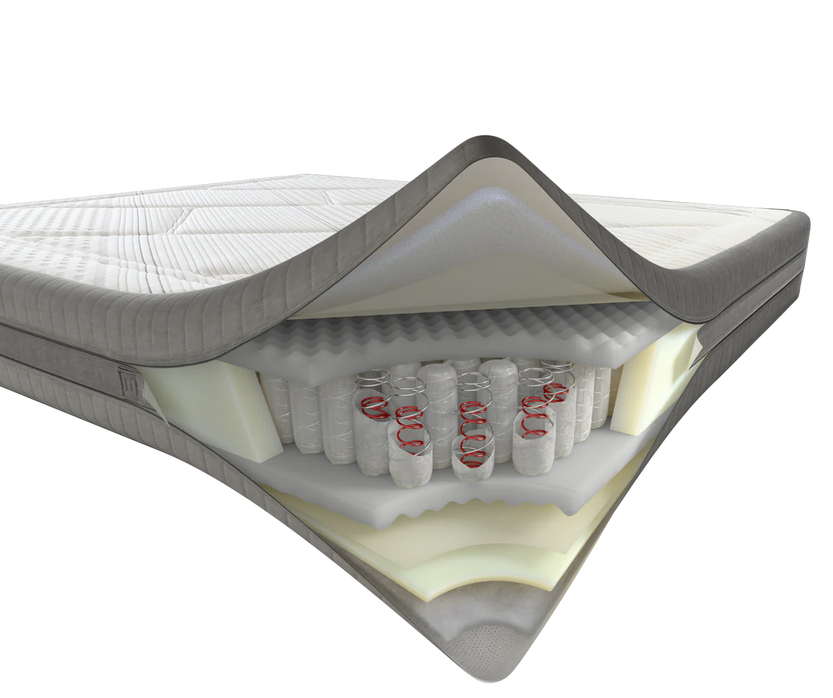 composition matelas Levan dorelan